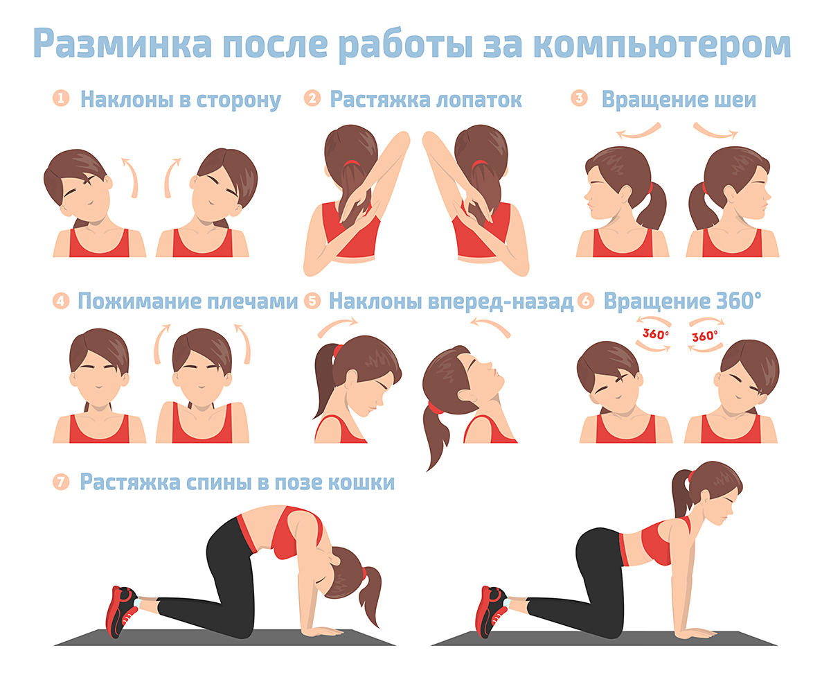 Упражнения для шеи и плеч